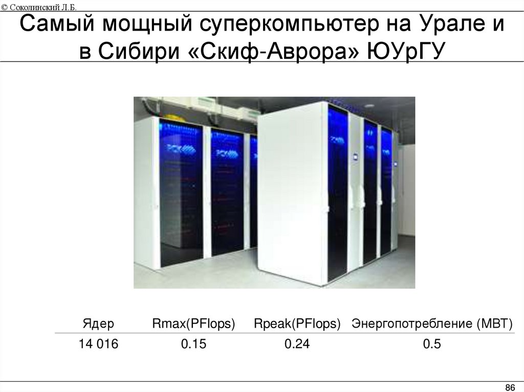 Самый мощный суперкомпьютер на Урале и в Сибири «Скиф-Аврора» ЮУрГУ