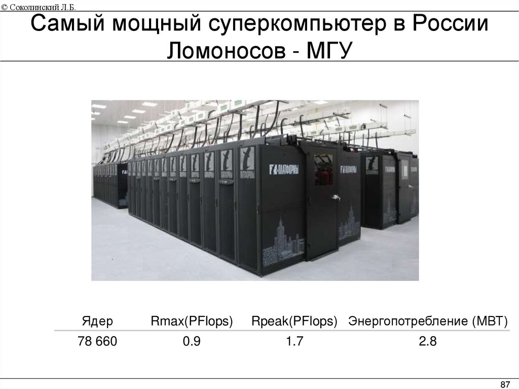Самый мощный суперкомпьютер в России Ломоносов - МГУ