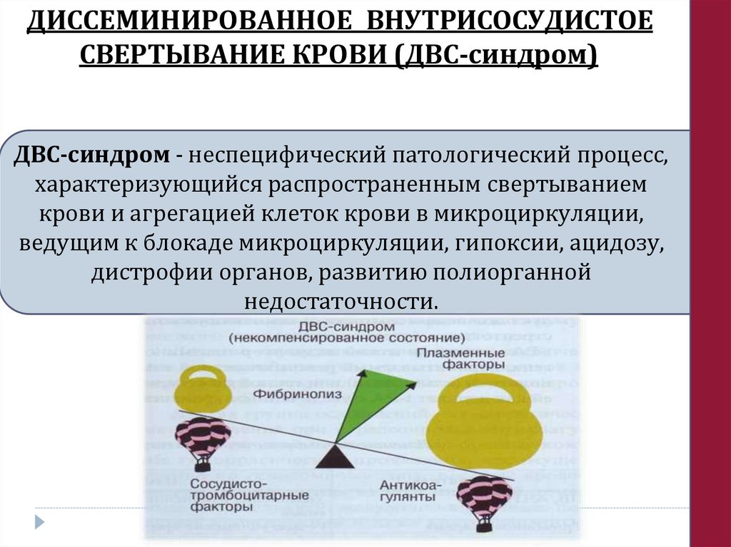 ДИССЕМИНИРОВАННОЕ ВНУТРИСОСУДИСТОЕ СВЕРТЫВАНИЕ КРОВИ (ДВС-синдром)
