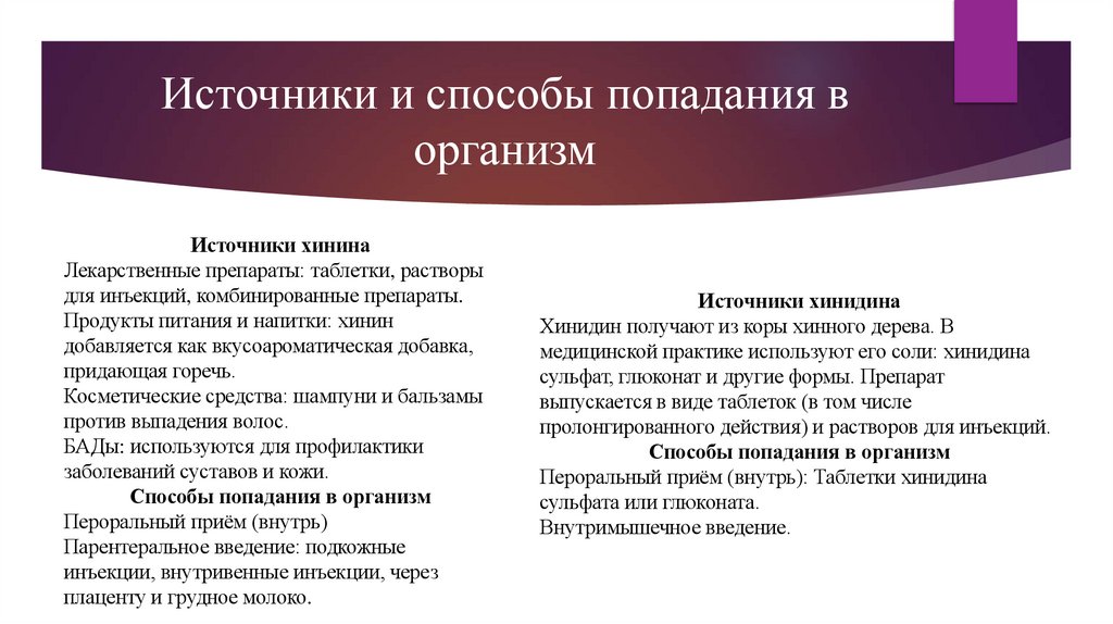 Источники и способы попадания в организм
