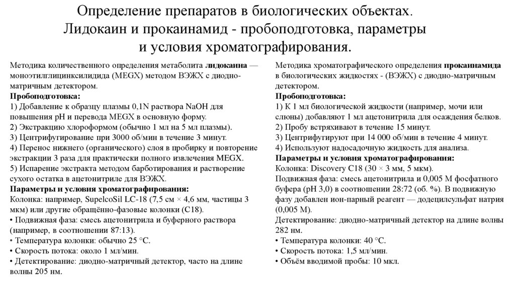 Определение препаратов в биологических объектах. Лидокаин и прокаинамид - пробоподготовка, параметры и условия