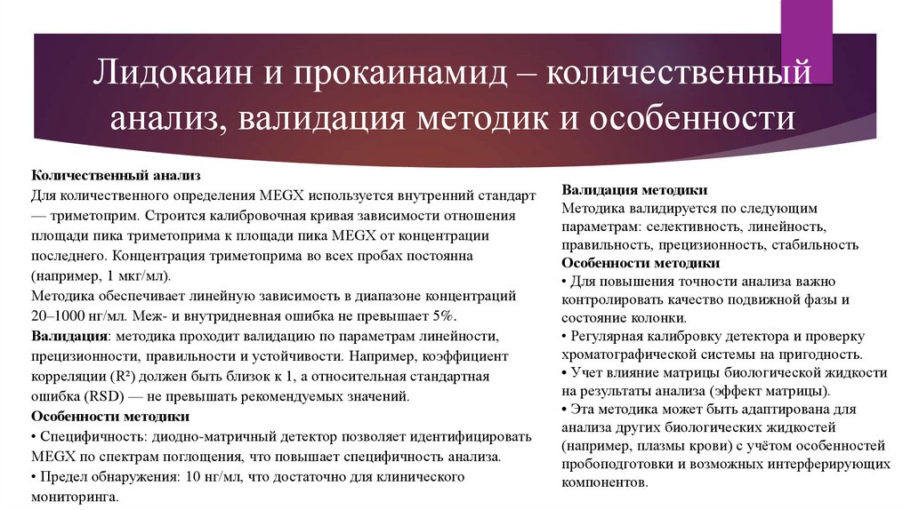 Лидокаин и прокаинамид – количественный анализ, валидация методик и особенности