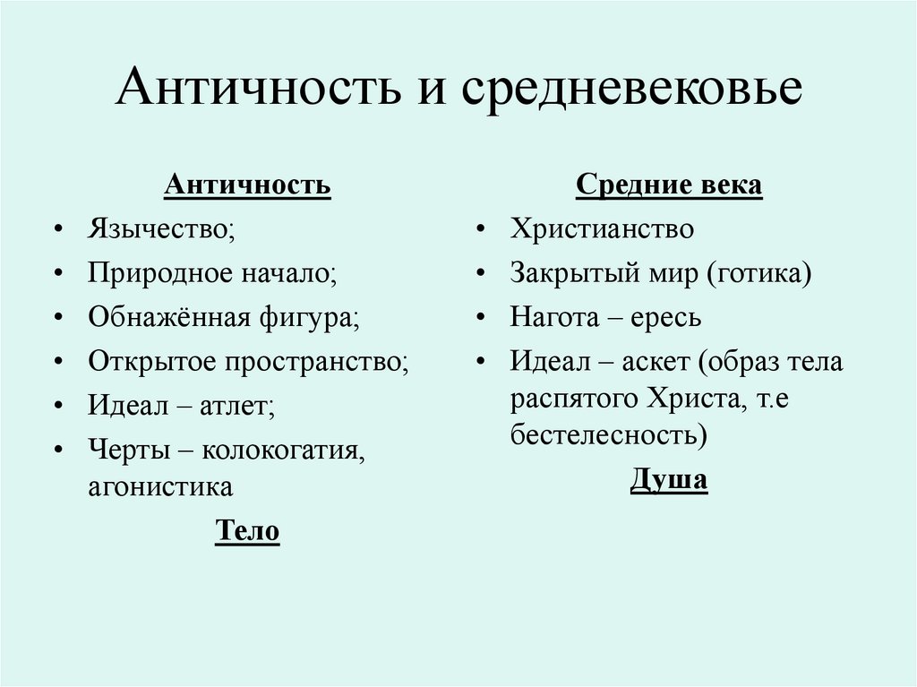 Античность и средневековье
