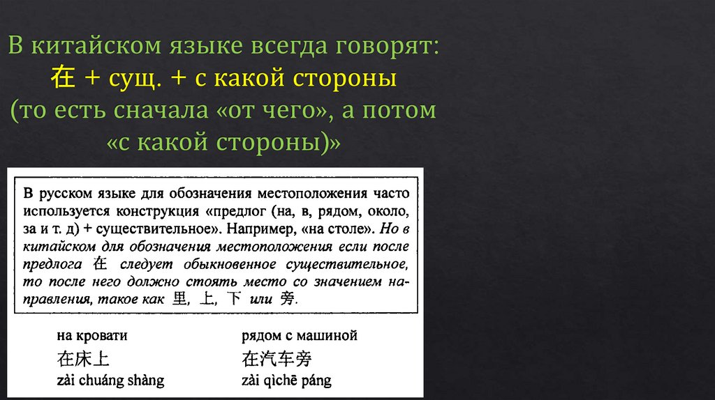 В китайском языке всегда говорят: 在 + сущ. + с какой стороны (то есть сначала «от чего», а потом «с какой стороны)»