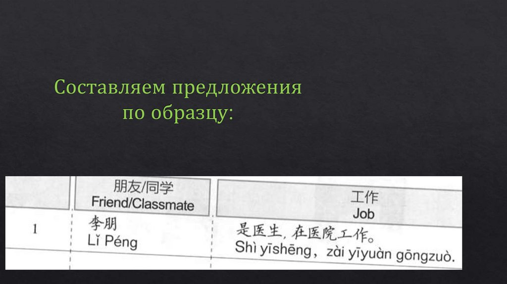 Составляем предложения по образцу: