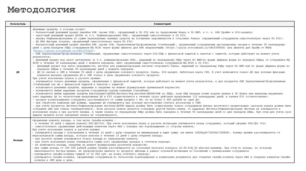 Методология