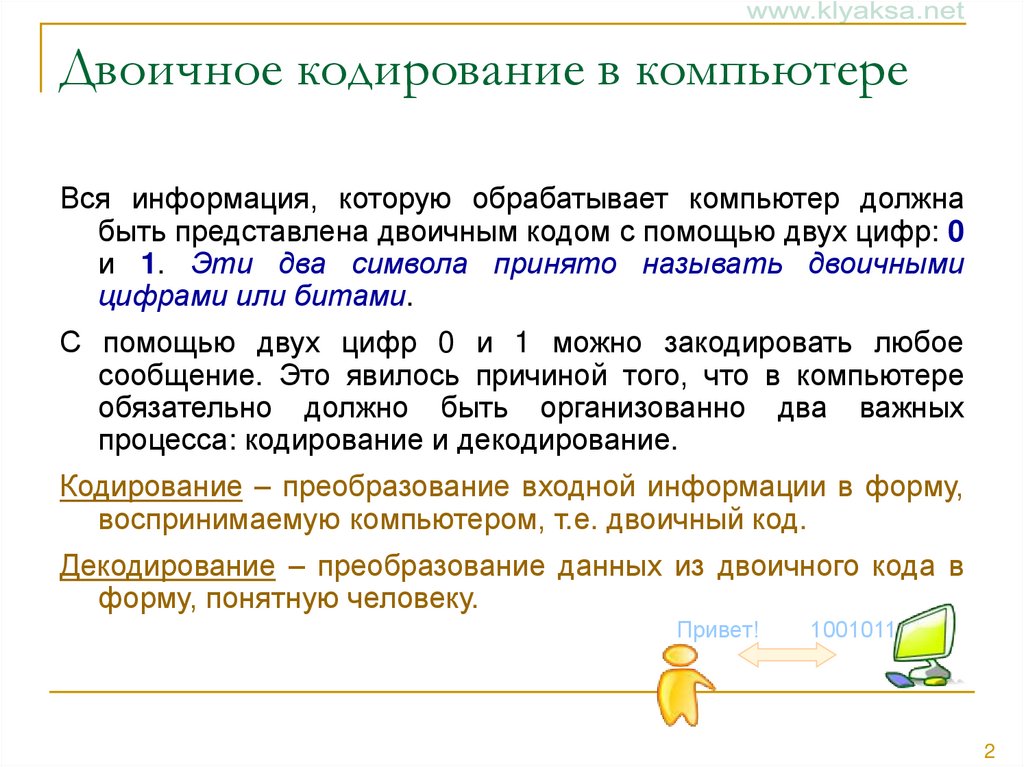 Двоичное кодирование в компьютере