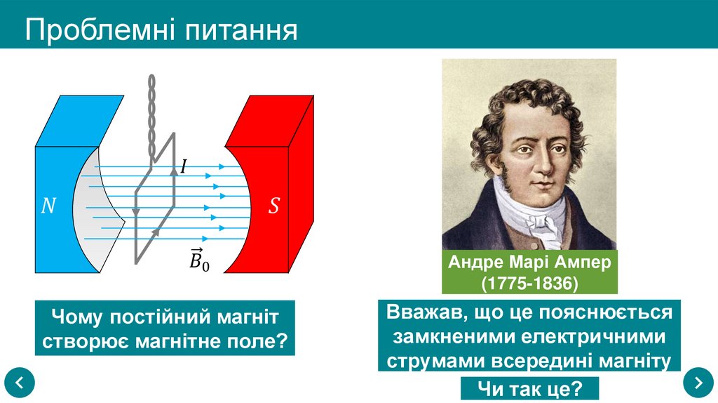 Проблемні питання