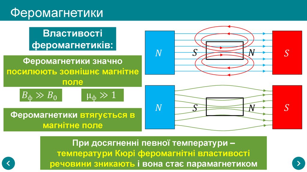 Феромагнетики
