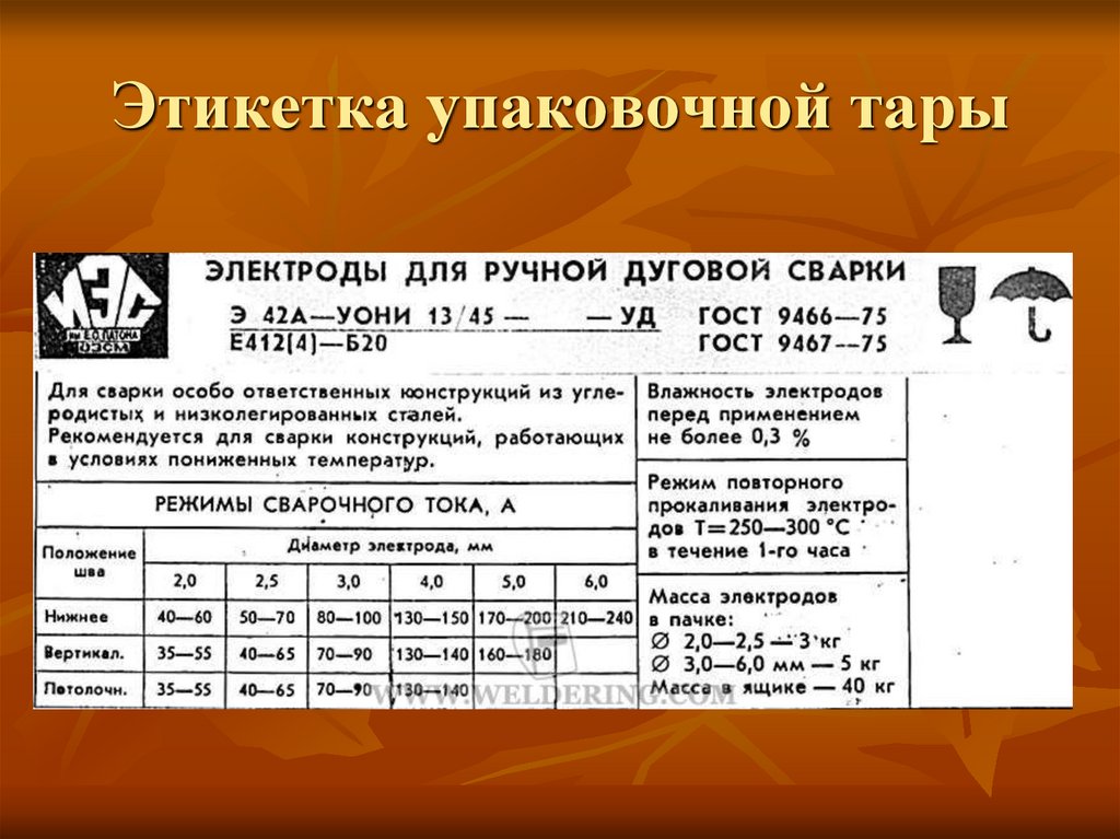 Этикетка упаковочной тары