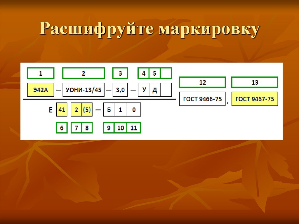 Расшифруйте маркировку