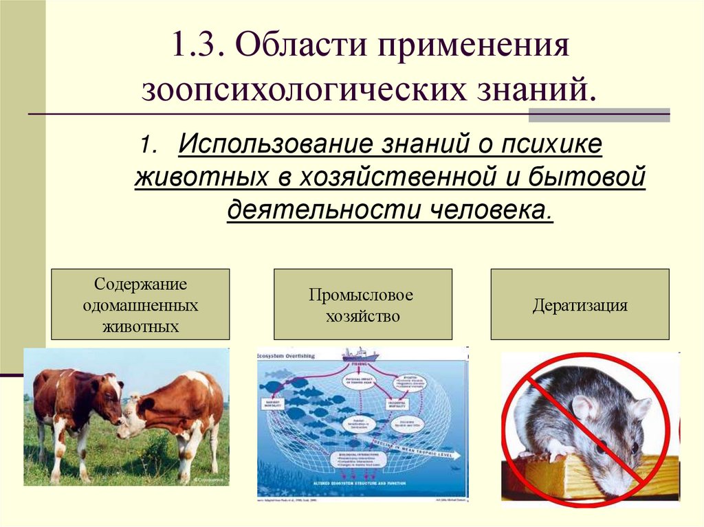 1.3. Области применения зоопсихологических знаний.