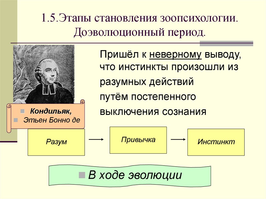 1.5.Этапы становления зоопсихологии. Доэволюционный период.