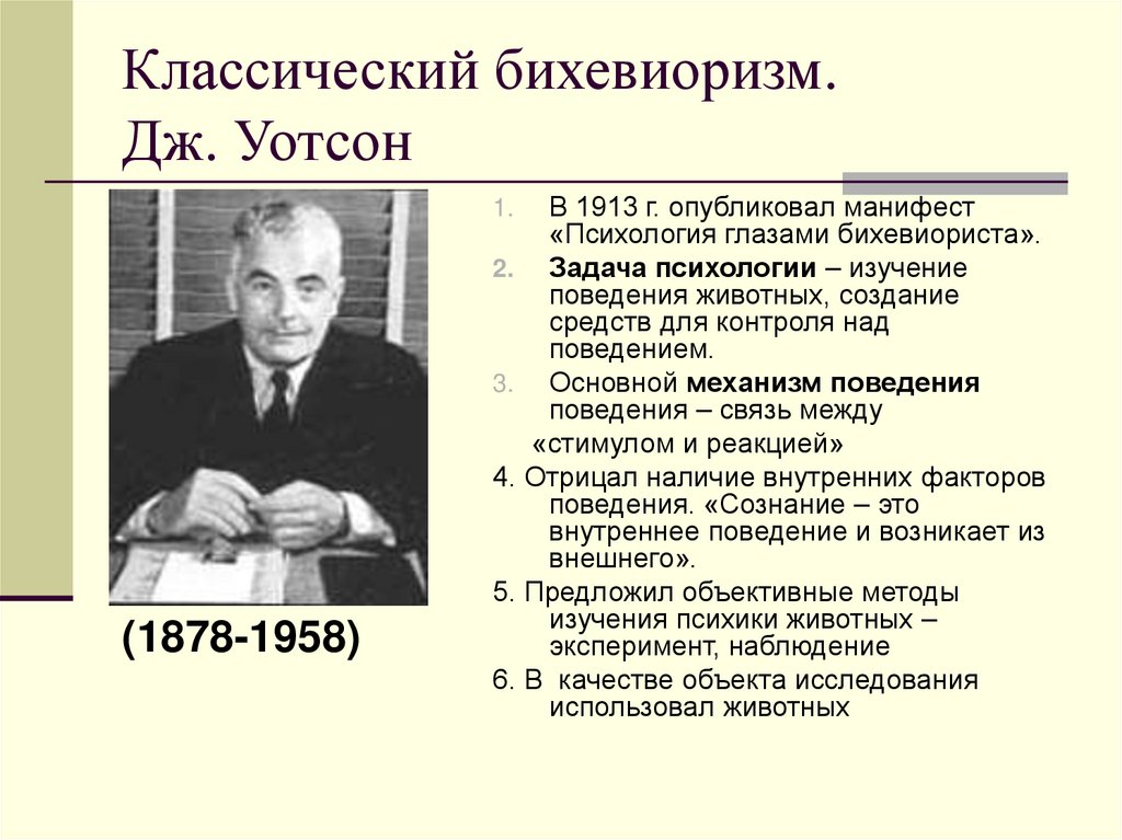 Классический бихевиоризм. Дж. Уотсон