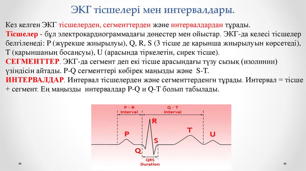 ЭКГ тісшелері мен интервалдары.