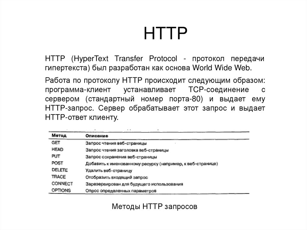 HTTP