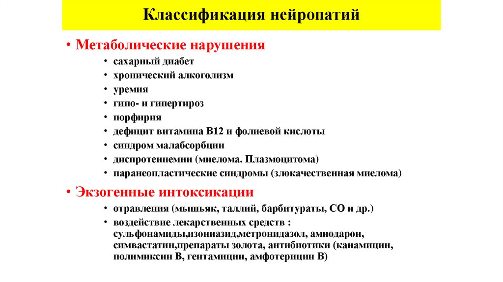 Классификация нейропатий