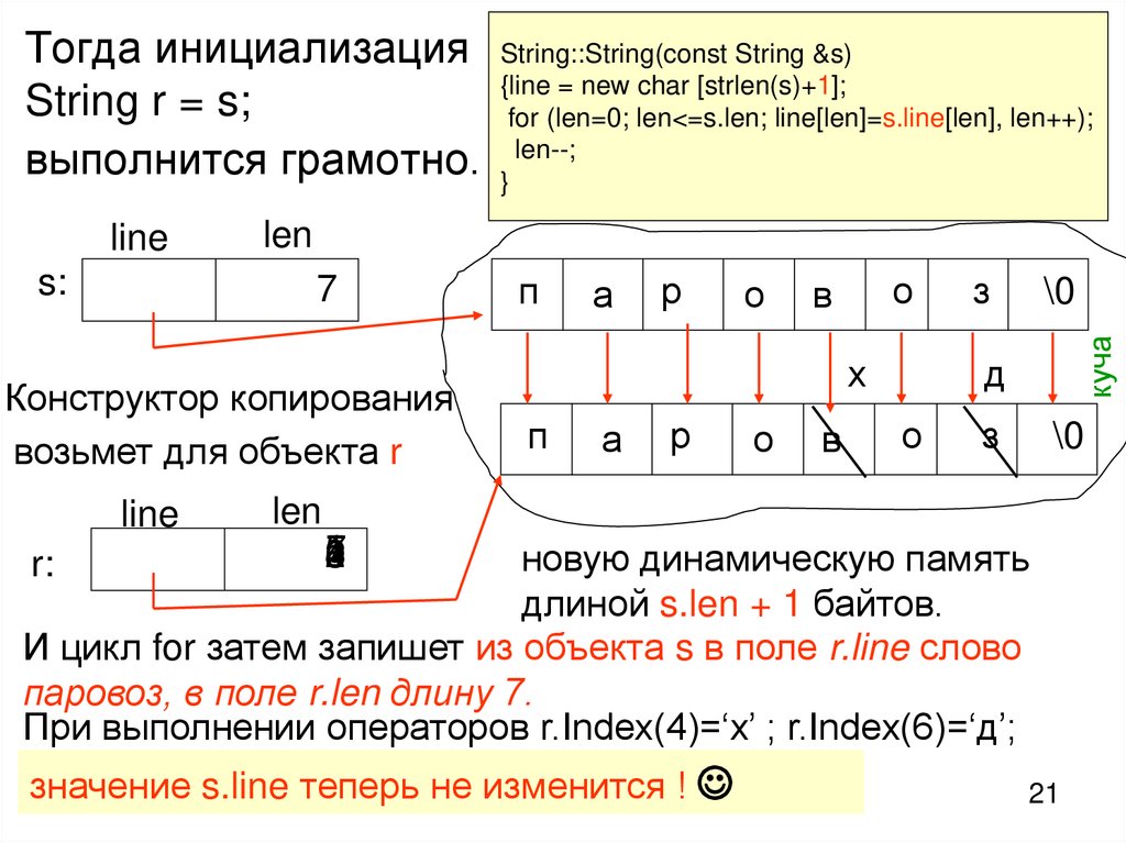 Тогда инициализация String r = s; выполнится грамотно.