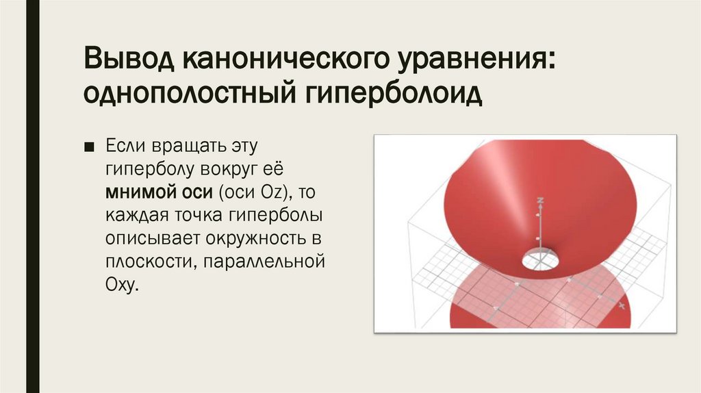 Вывод канонического уравнения: однополостный гиперболоид