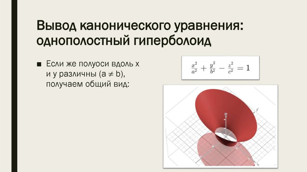 Вывод канонического уравнения: однополостный гиперболоид