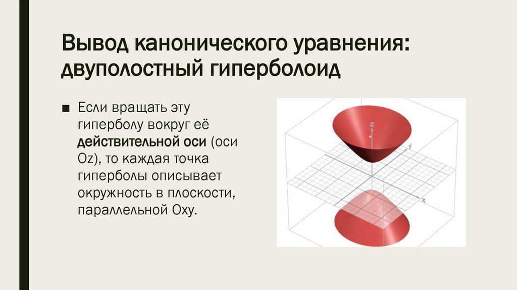 Вывод канонического уравнения: двуполостный гиперболоид