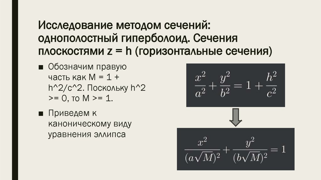 Исследование методом сечений: однополостный гиперболоид. Сечения плоскостями z = h (горизонтальные сечения)