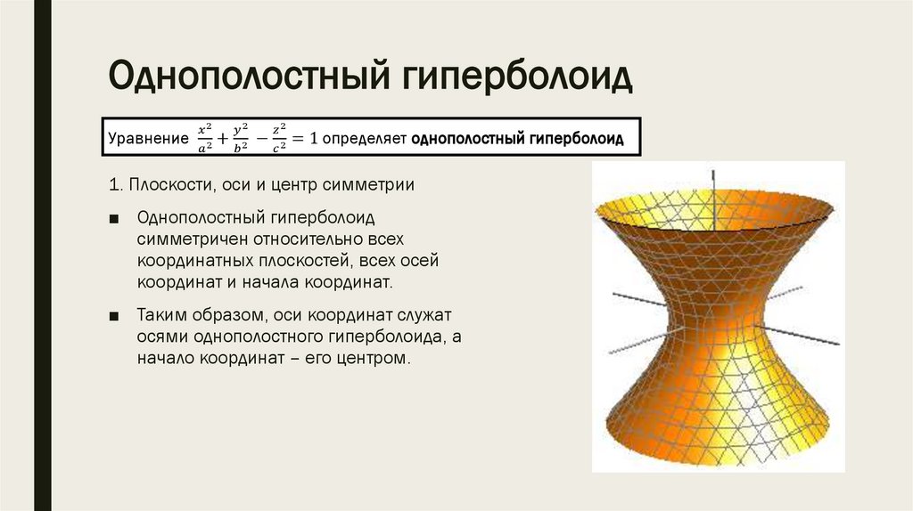 Однополостный гиперболоид