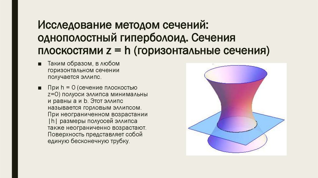 Исследование методом сечений: однополостный гиперболоид. Сечения плоскостями z = h (горизонтальные сечения)