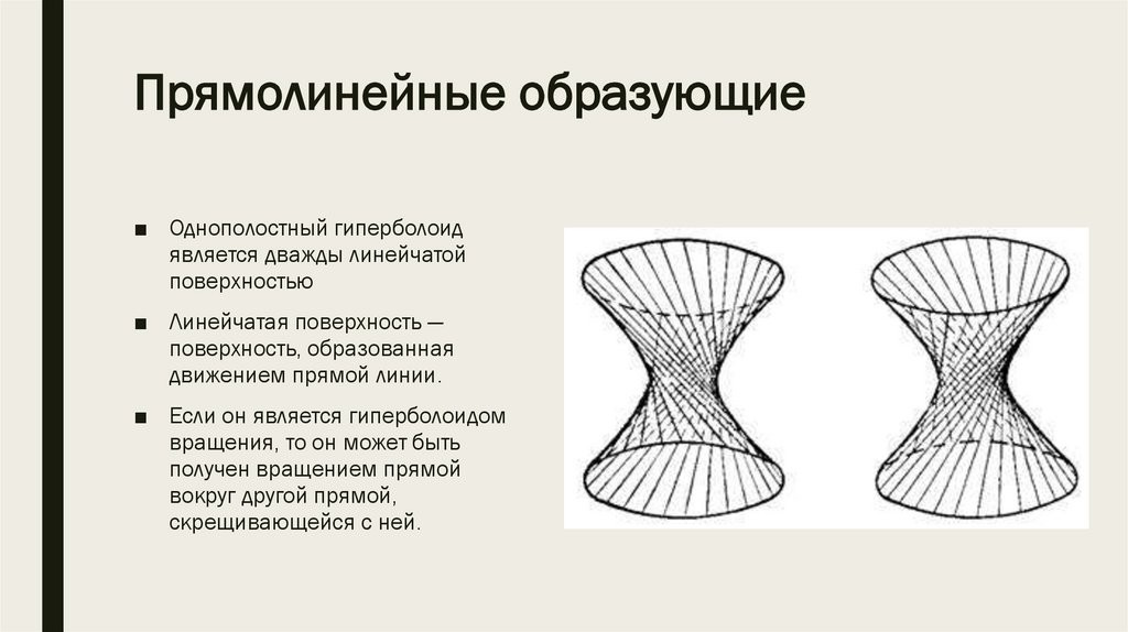 Прямолинейные образующие
