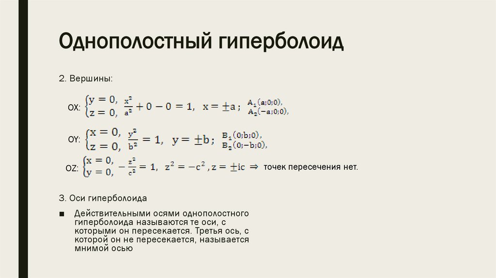 Однополостный гиперболоид