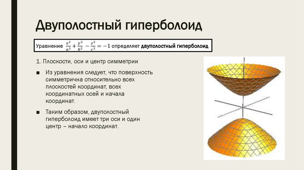 Двуполостный гиперболоид