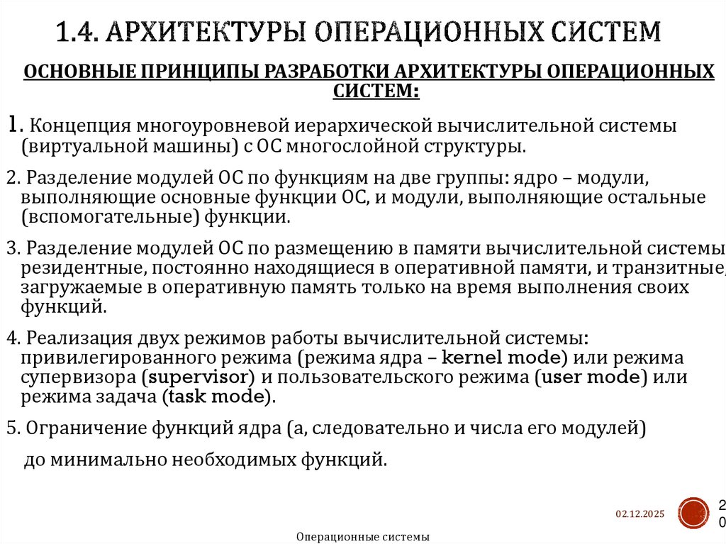 1.4. Архитектуры операционных систем