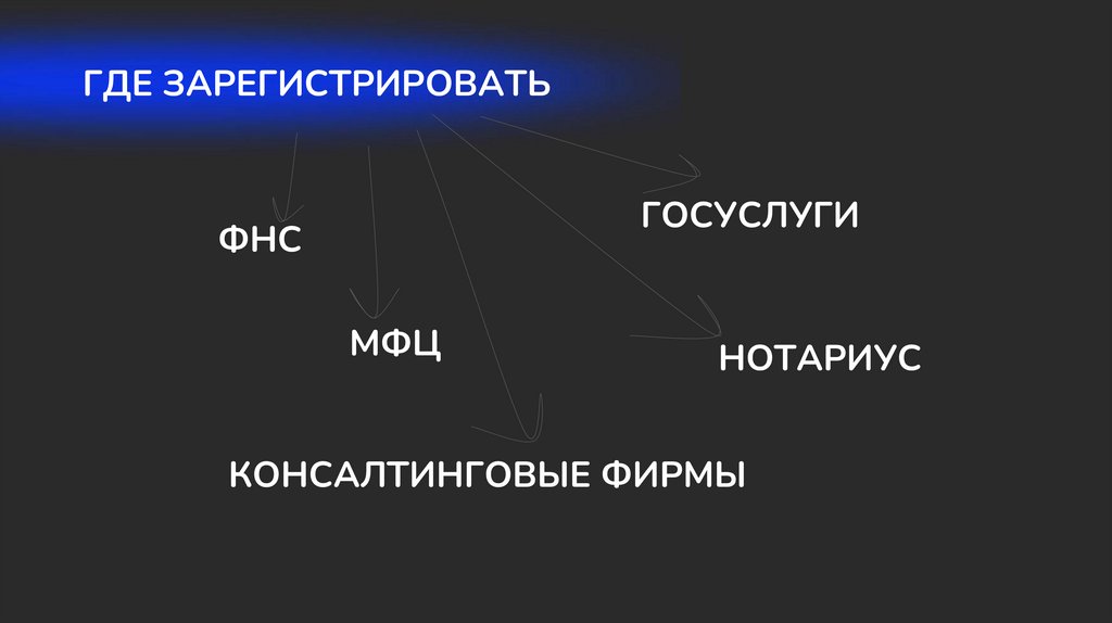 ГДЕ ЗАРЕГИСТРИРОВАТЬ