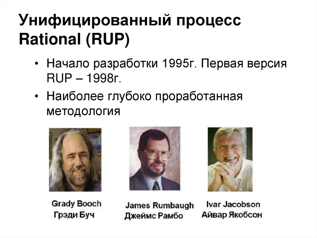 Унифицированный процесс Rational (RUP)