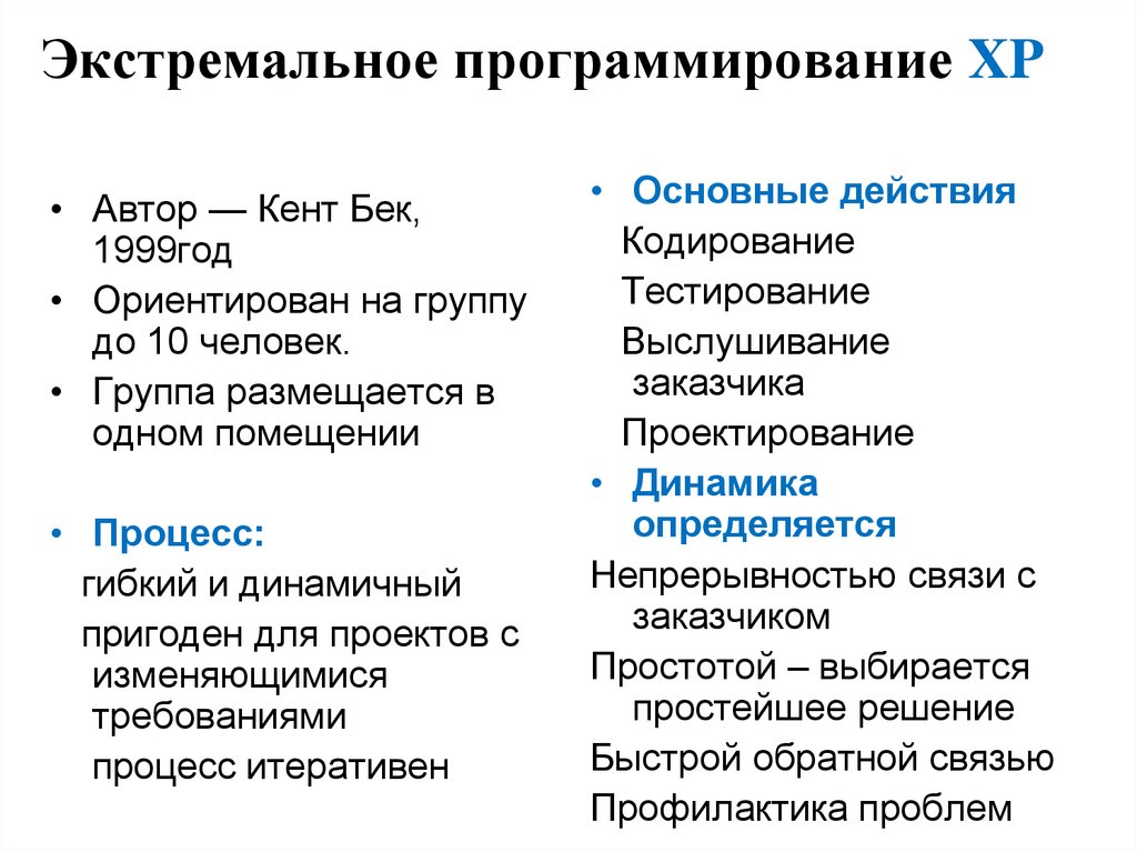 Экстремальное программирование XP