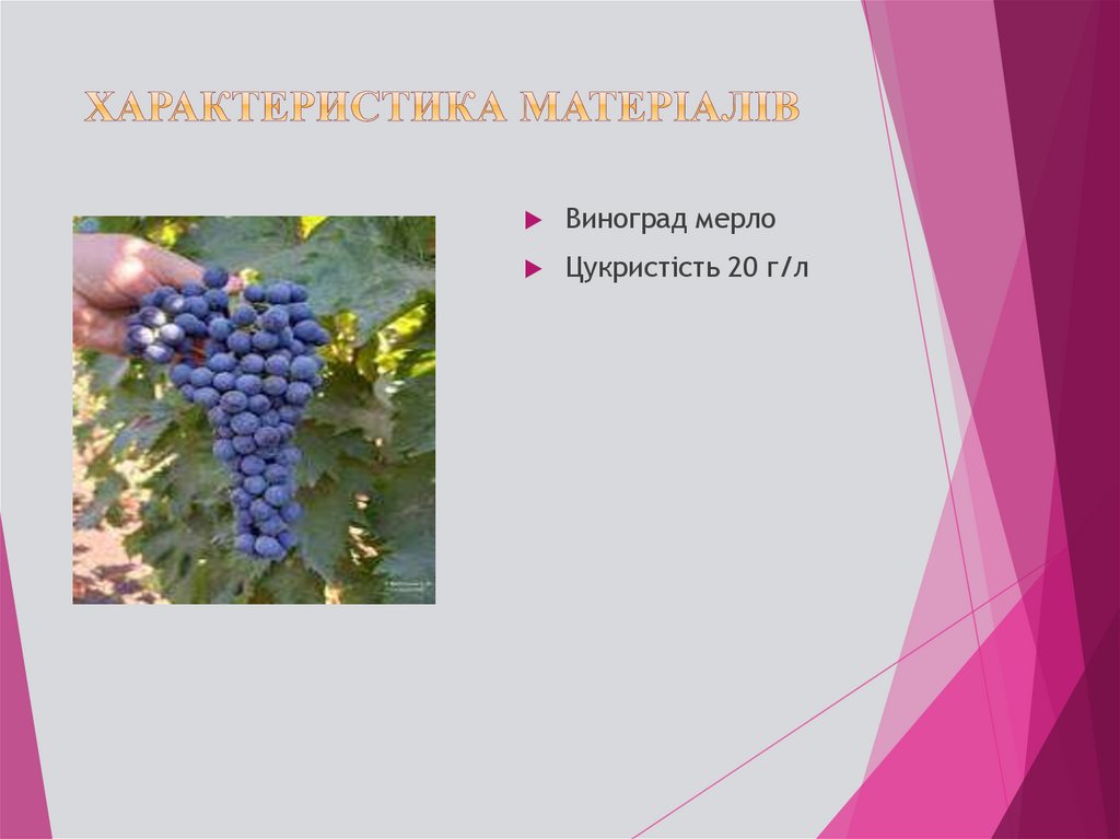 Характеристика матеріалів