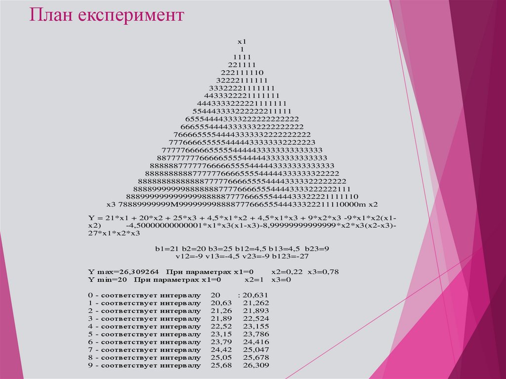 План експеримент