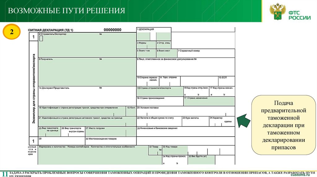 ВОЗМОЖНЫЕ ПУТИ РЕШЕНИЯ