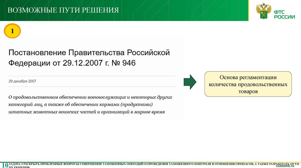 ВОЗМОЖНЫЕ ПУТИ РЕШЕНИЯ