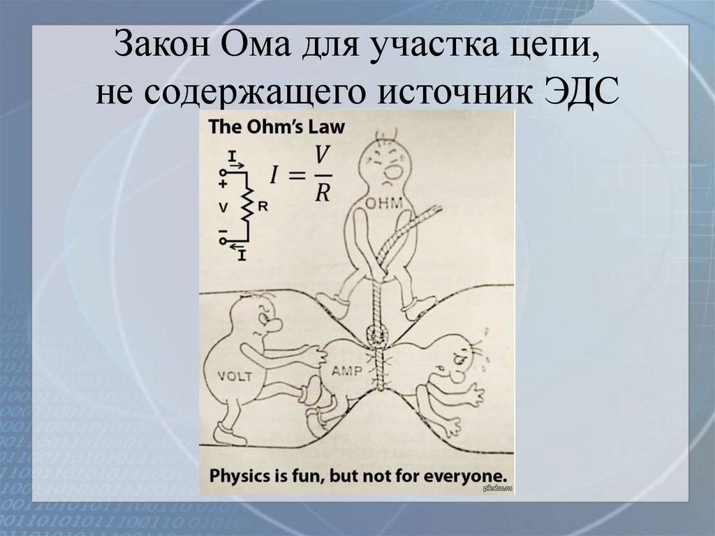 Закон Ома для участка цепи, не содержащего источник ЭДС