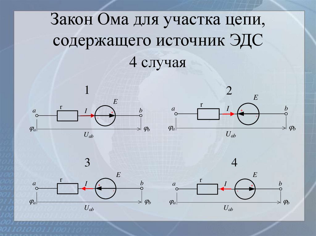 Закон Ома для участка цепи, содержащего источник ЭДС