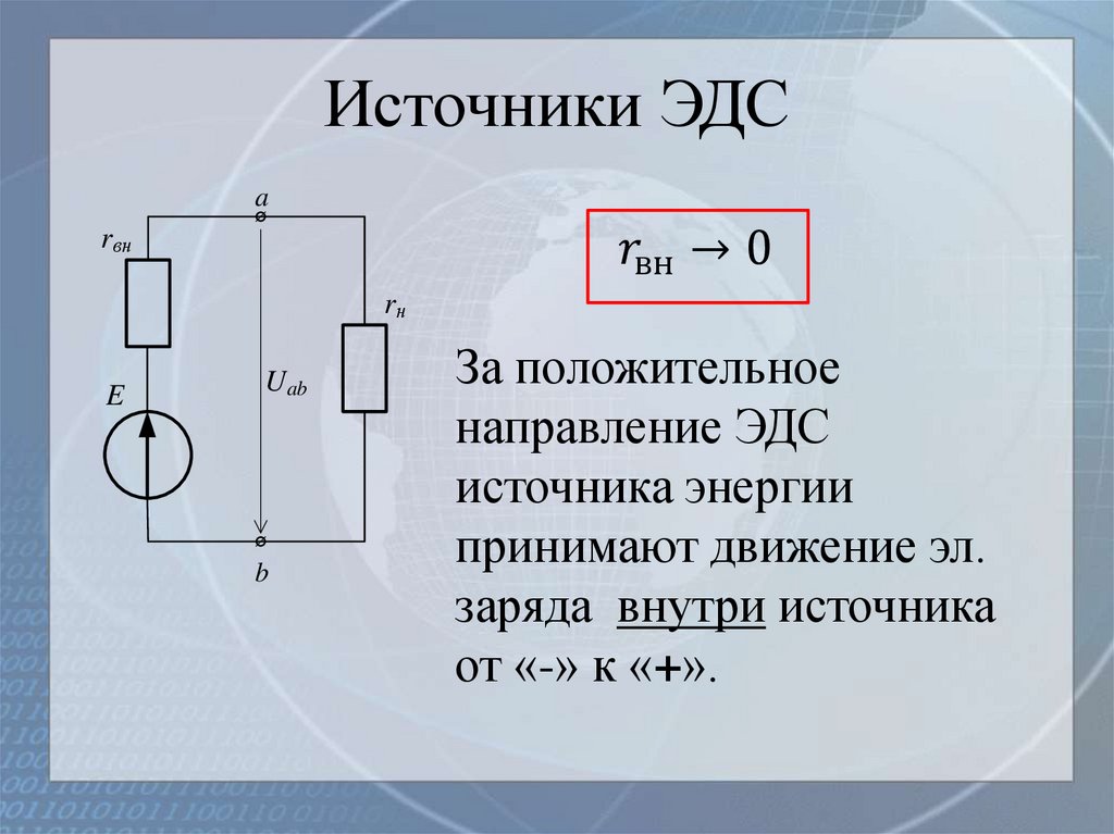 Источники ЭДС