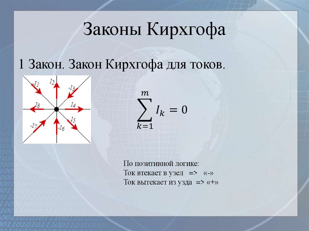 Законы Кирхгофа