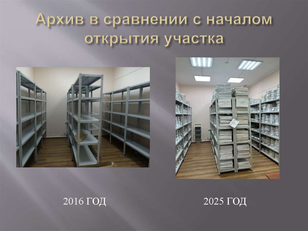 Архив в сравнении с началом открытия участка