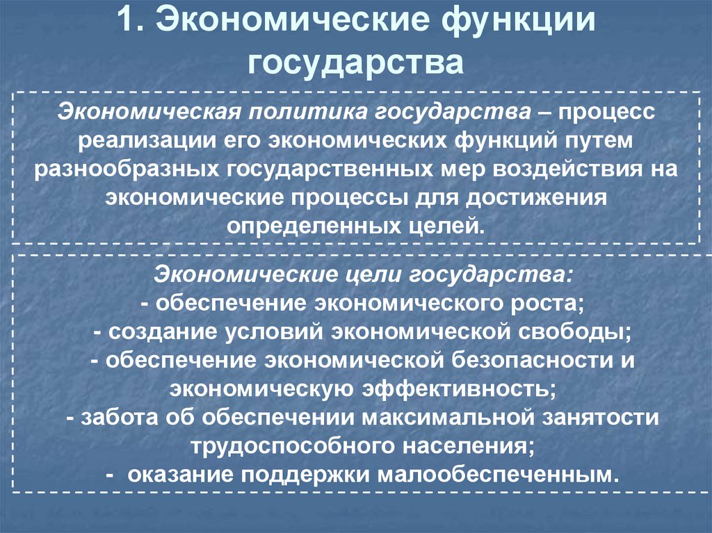 1. Экономические функции государства