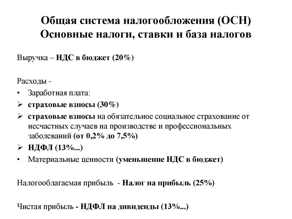 Общая система налогообложения (ОСН) Основные налоги, ставки и база налогов
