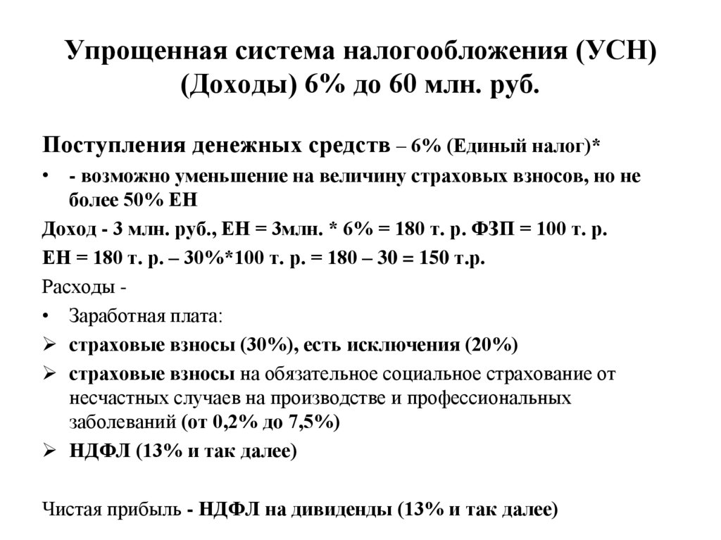Упрощенная система налогообложения (УСН) (Доходы) 6% до 60 млн. руб.