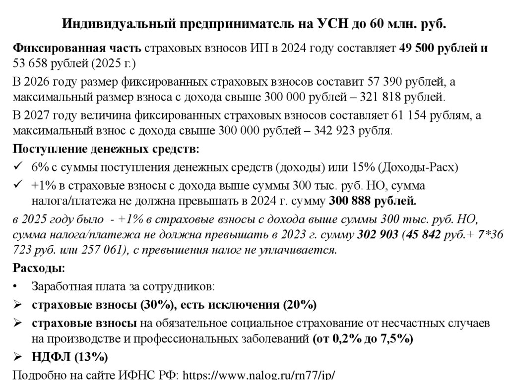 Индивидуальный предприниматель на УСН до 60 млн. руб.