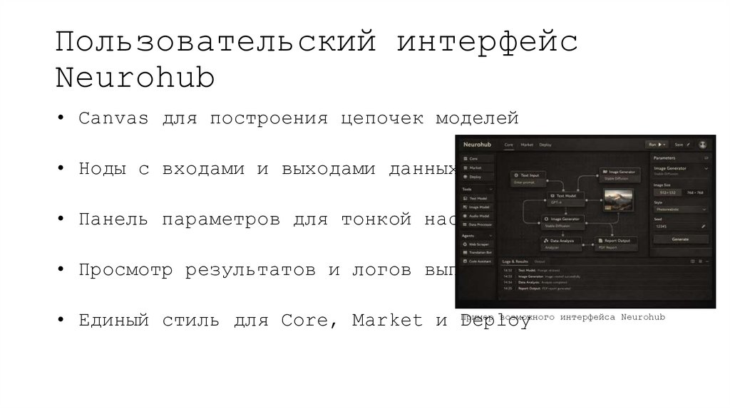 Пользовательский интерфейс Neurohub
