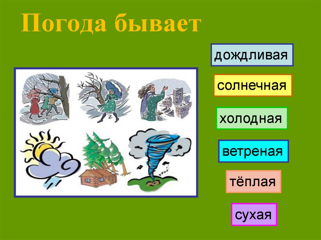 Погода бывает